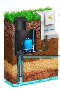 /info/articles/kessony/ustanovka-kessona-svoimi-rukami-poshagovoe-rukovodstvo/