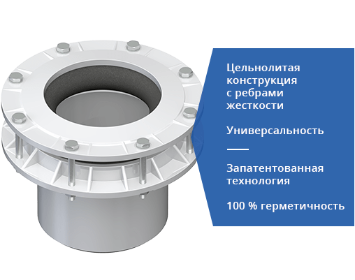 Эксклюзивная муфта  для кессонов БИО-С AQVAstop