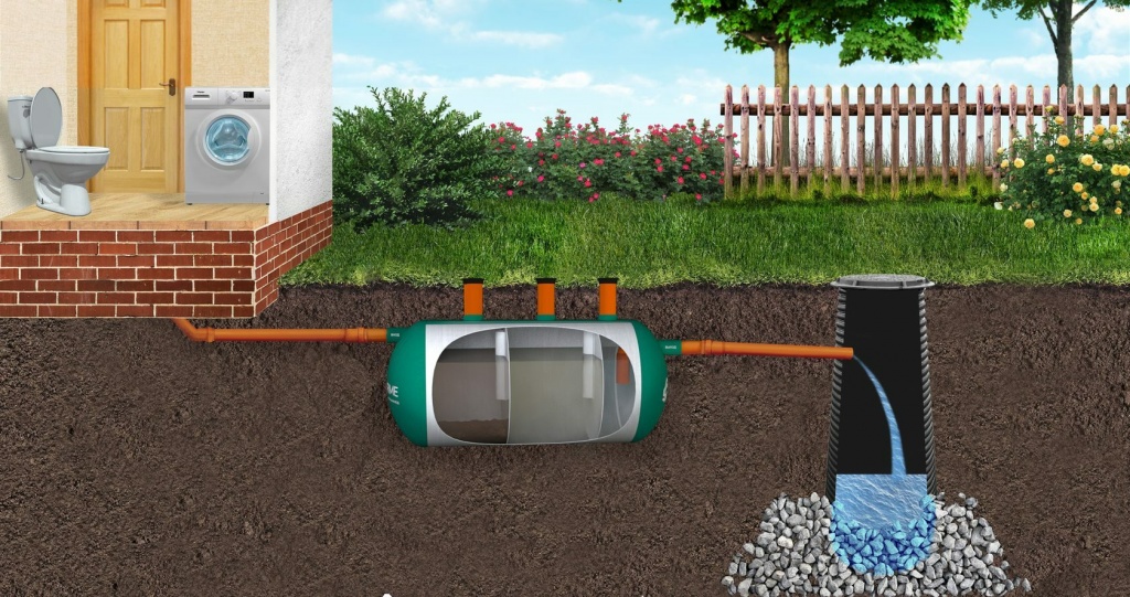 Вода из септика для полива огорода или сада: возможно ли это?